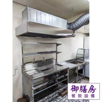 整場規劃-小吃店